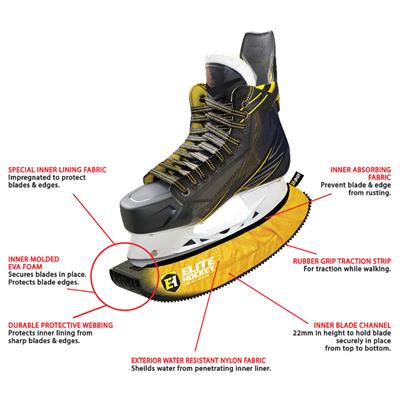Elite Hockey Pro-Skate Guards Walkable Soakers Junior Pure