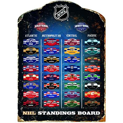 NHL Standings Board  Pure Hockey Equipment