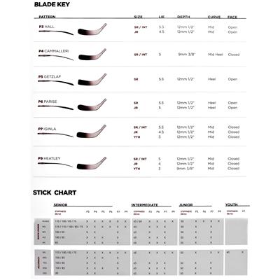 Easton Mako 2 RH stick Iginla curve 65 flex intermediate