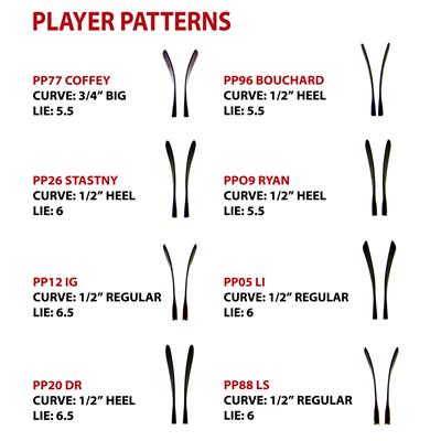 Sher Wood Endure 180 Abs Stick Senior Pure Hockey Equipment