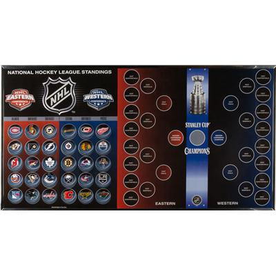 NHL Magnetic Standing Board - Minnesota Wild Hockey Club