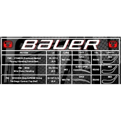 Bauer Vapor APX2 LE GripTac Composite Stick - Junior | Pure Hockey