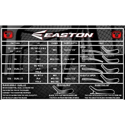 Easton Synergy HTX Hockey Stick, E3, 65, RH