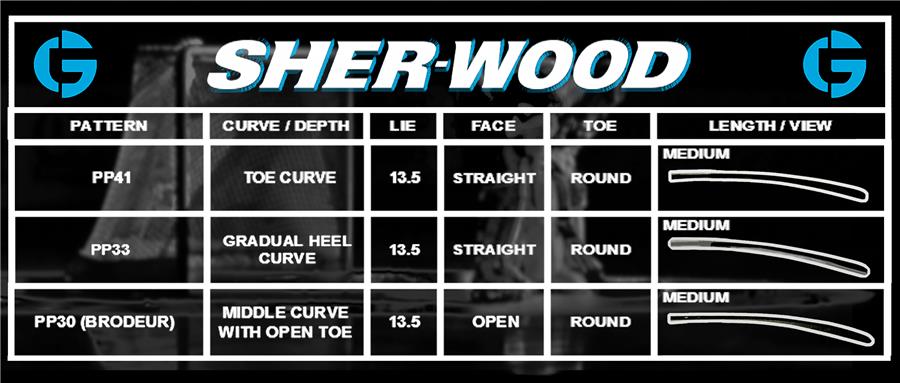 Goalie Stick Sizing Chart